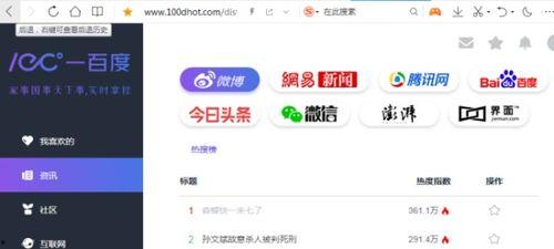 娱乐吃瓜网友投稿网站,网友投稿网站独家爆料，明星幕后故事大公开